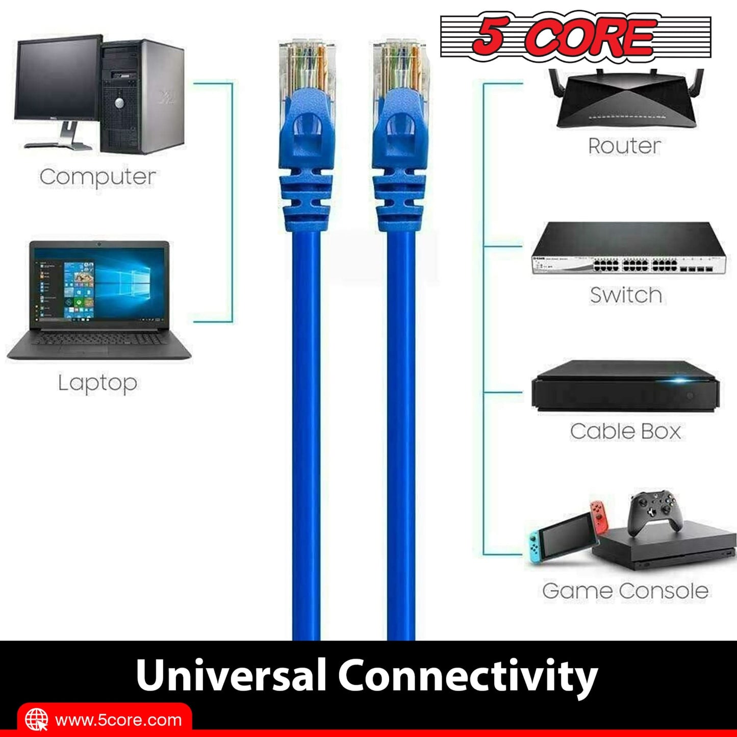 5Core Ethernet Cable High Speed Cat6 Network Cord RJ45 Fastest LAN Extension Cable Para Internet 10 FT