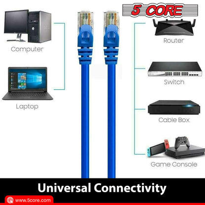5Core Ethernet Cable High Speed Cat6 Network Cord RJ45 Fastest LAN Extension Cable Para Internet 10 FT