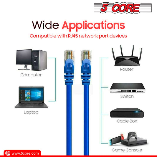 5Core Ethernet Cable High Speed Cat6 Network Cord RJ45 Fastest LAN Extension Cable Para Internet 10 FT